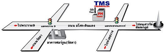 Flir Distributor Thailand